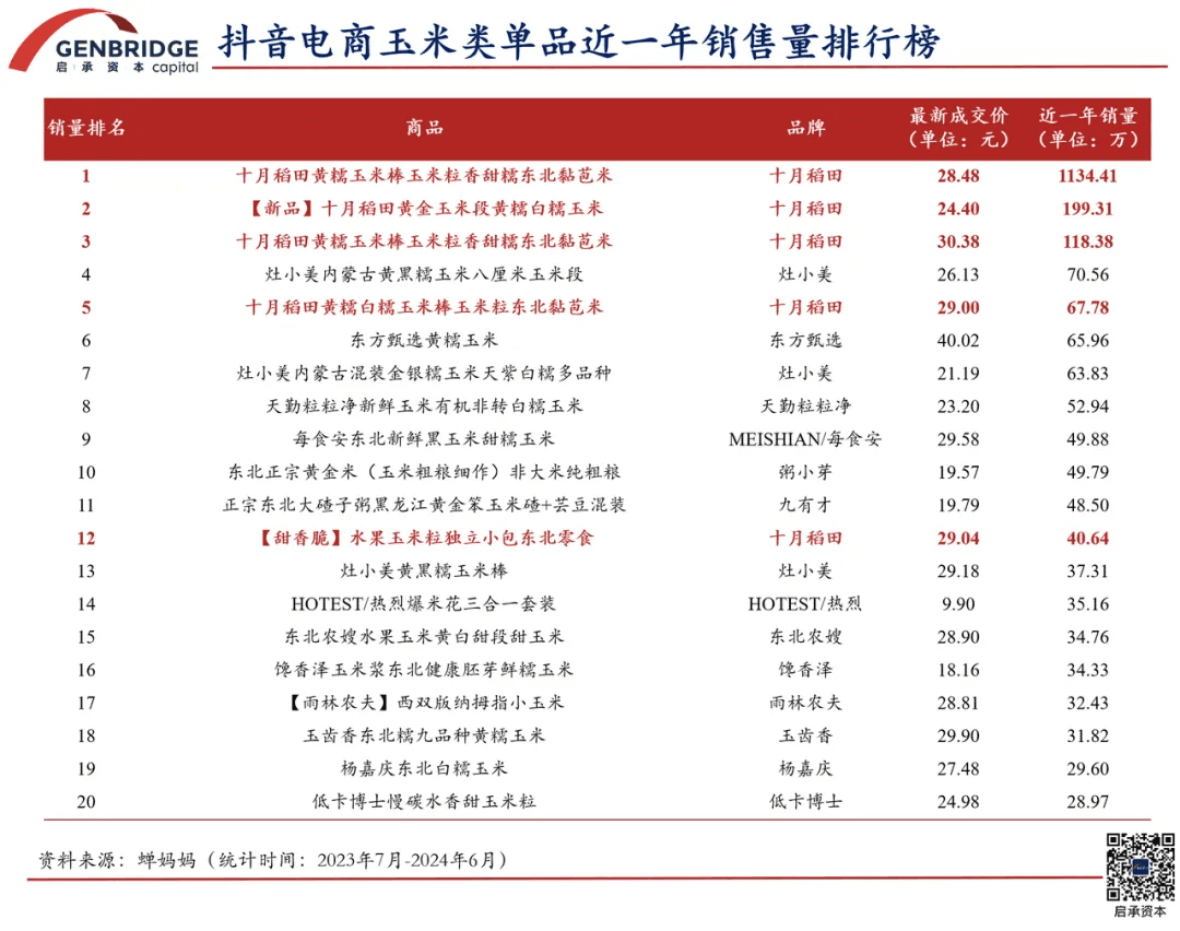 1280X1280 (2).PNG