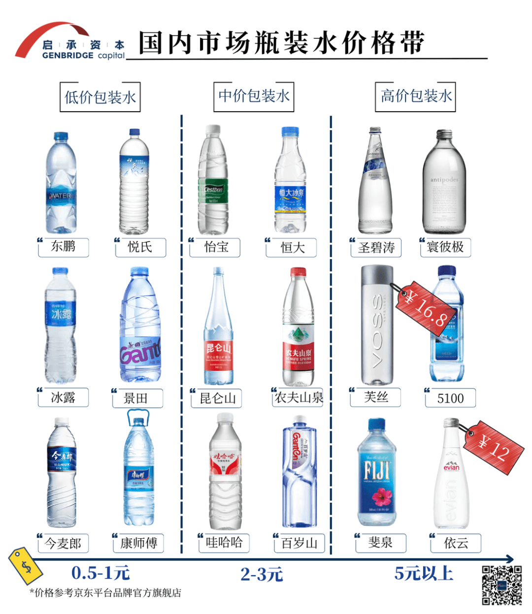 水研究2.png