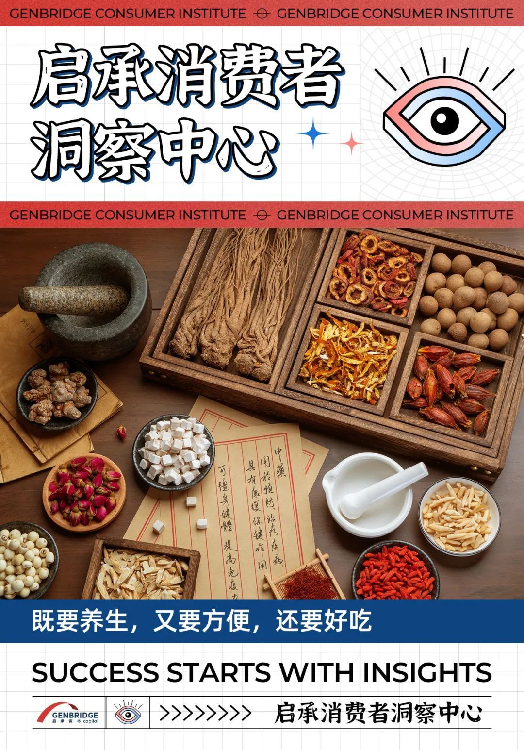 年轻人养生图鉴