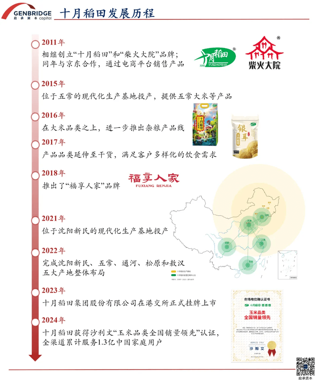 98ba0fa3-cee2-48b9-81f1-702ea53fbce8 (1).png