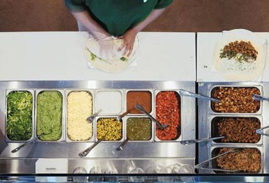 Chipotle: Billion-dollar value through “fresh customization”